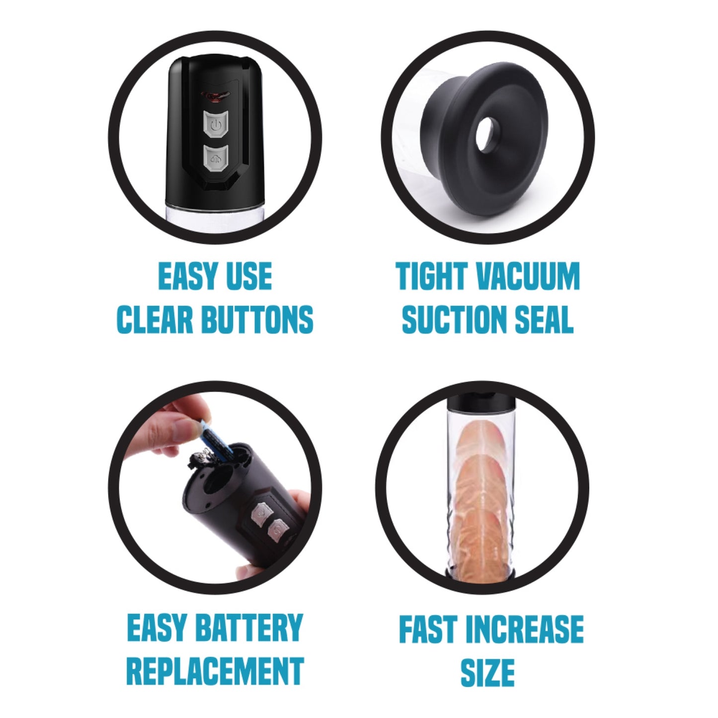 The Horny Company - The Pump Specialist Erectizone Automated Penis Pump
